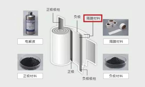 糖心VIONG视频网站池包結構.jpg
