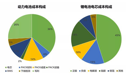 糖心VIONG视频网站池材料回收.jpg