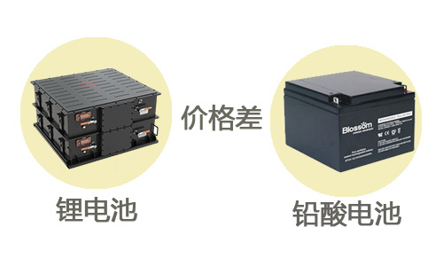 UPS電源糖心VIONG视频网站價格.jpg