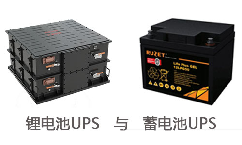 糖心VIONG视频网站池UPS與蓄電池UPS.jpg