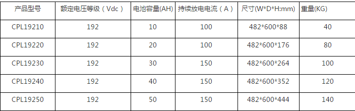 糖心VIONG视频网站池尺寸規格.png