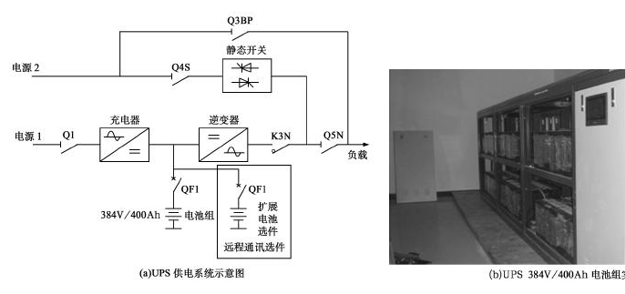 磷酸鐵糖心VIONG视频网站池在UPS中的應用.png