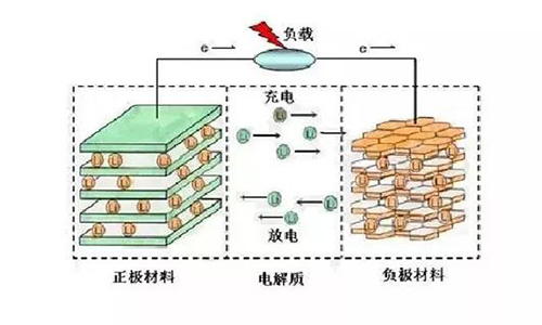 糖心VIONG视频网站池原理.jpg