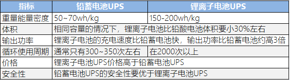 糖心VIONG视频网站池ups