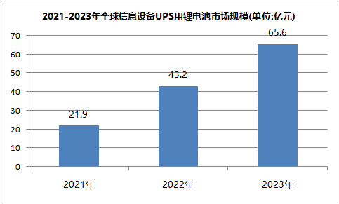 糖心VIONG视频网站池ups
