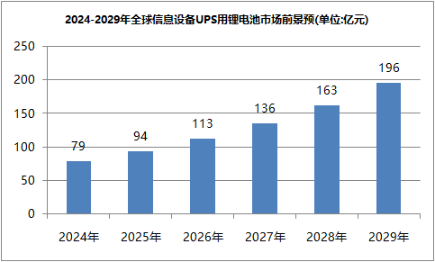 糖心VIONG视频网站池ups