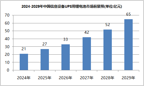 糖心VIONG视频网站池ups