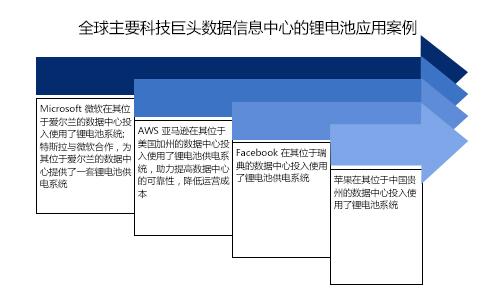糖心VIONG视频网站池ups