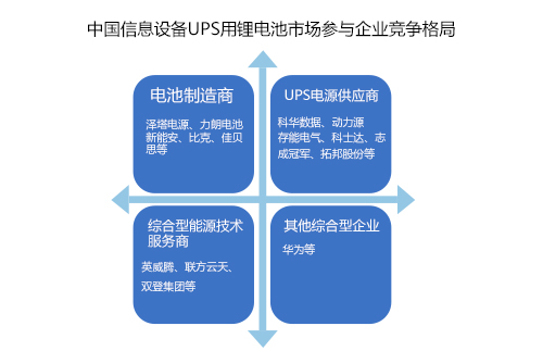 糖心VIONG视频网站池ups