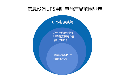 糖心VIONG视频网站池ups